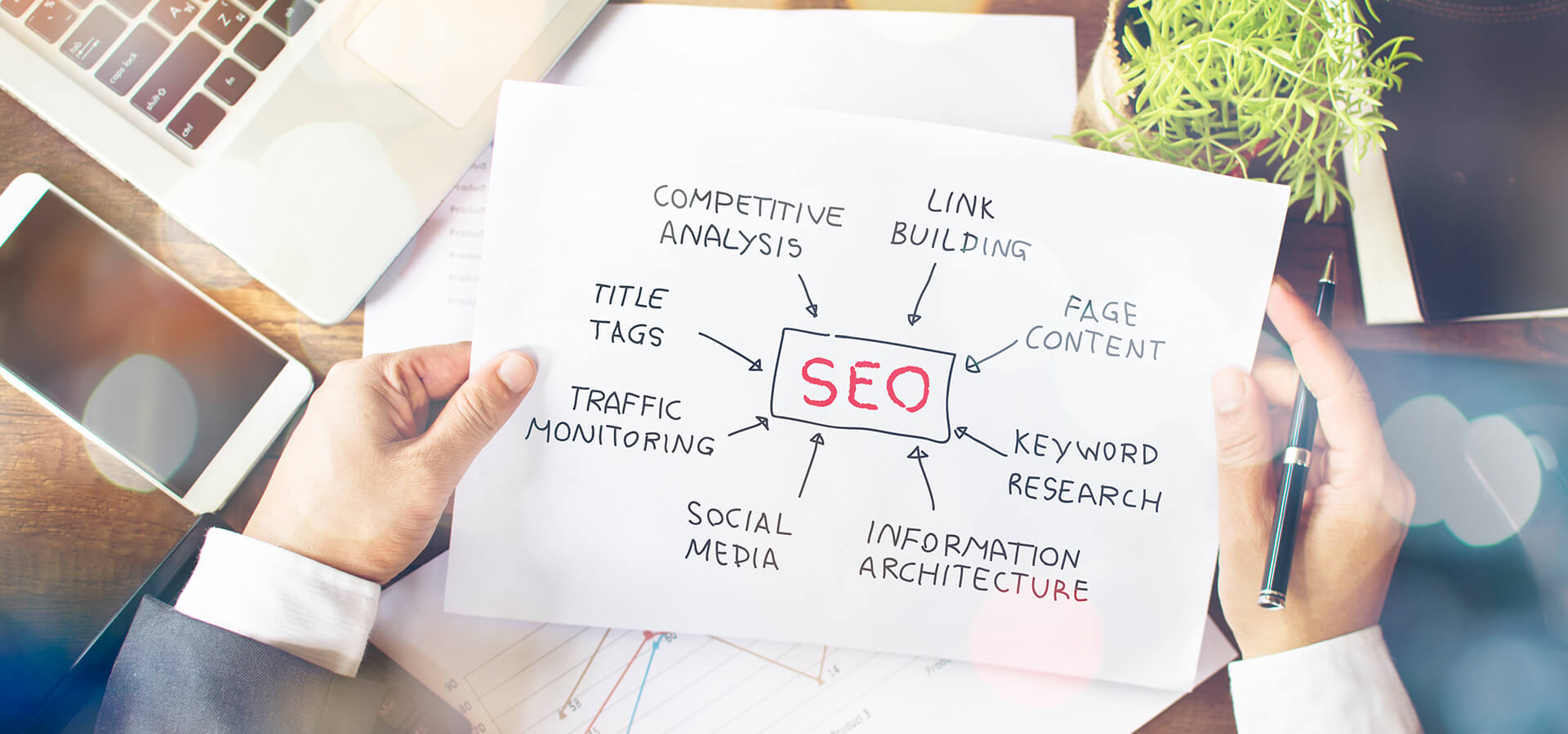 Search Engine Optimization 1 seo page banner img