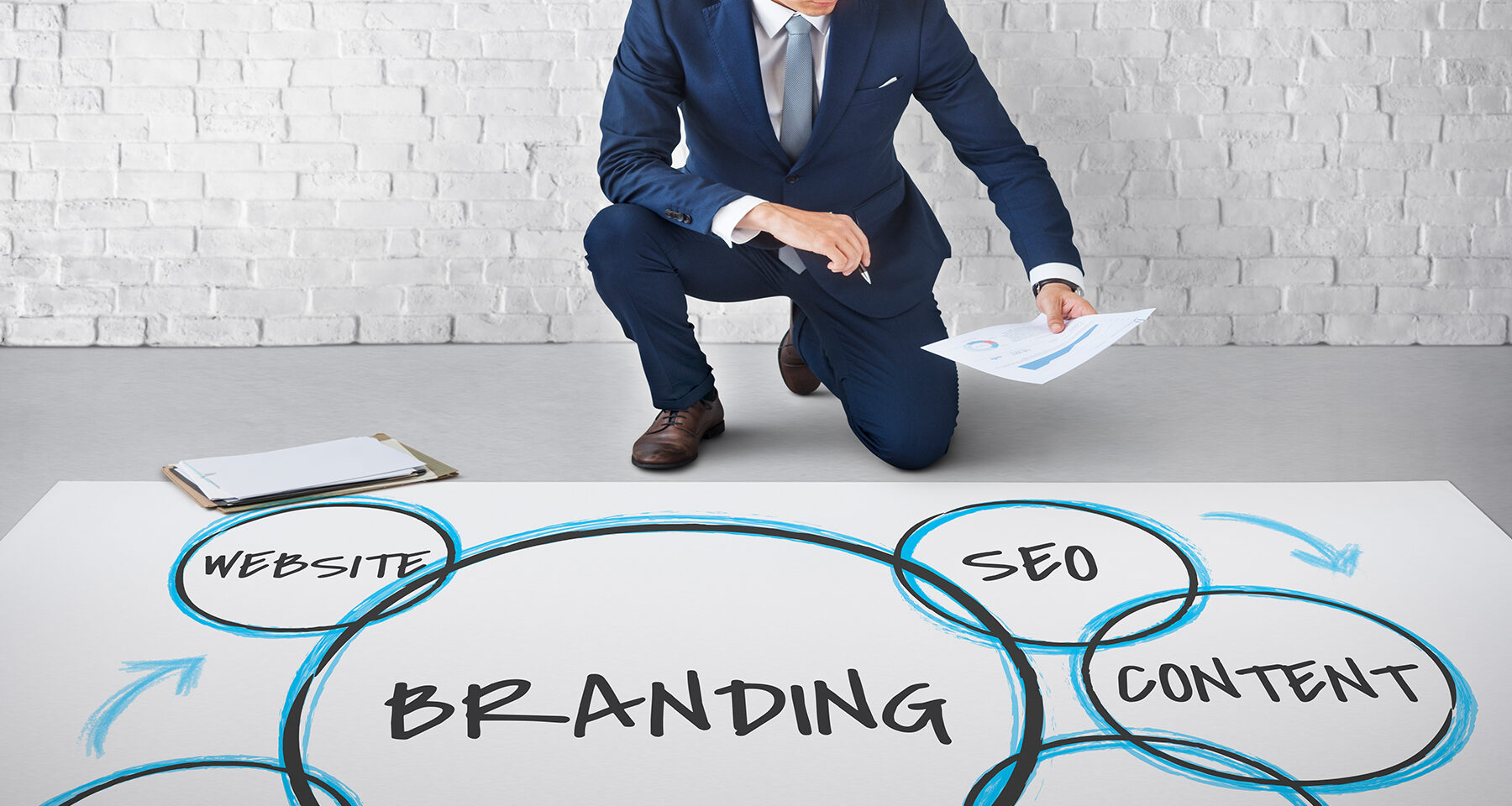 Why Branding is Important for Your Business 1 Branding agency in Delhi NCR