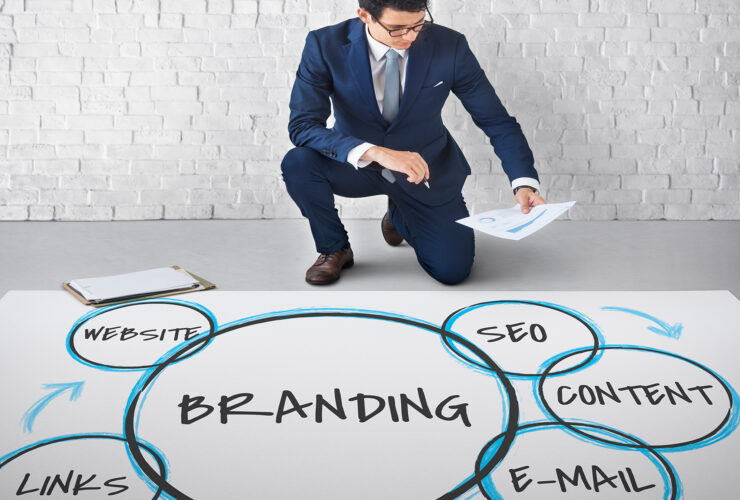 Why Branding is Important for Your Business 3 Branding agency in Delhi NCR