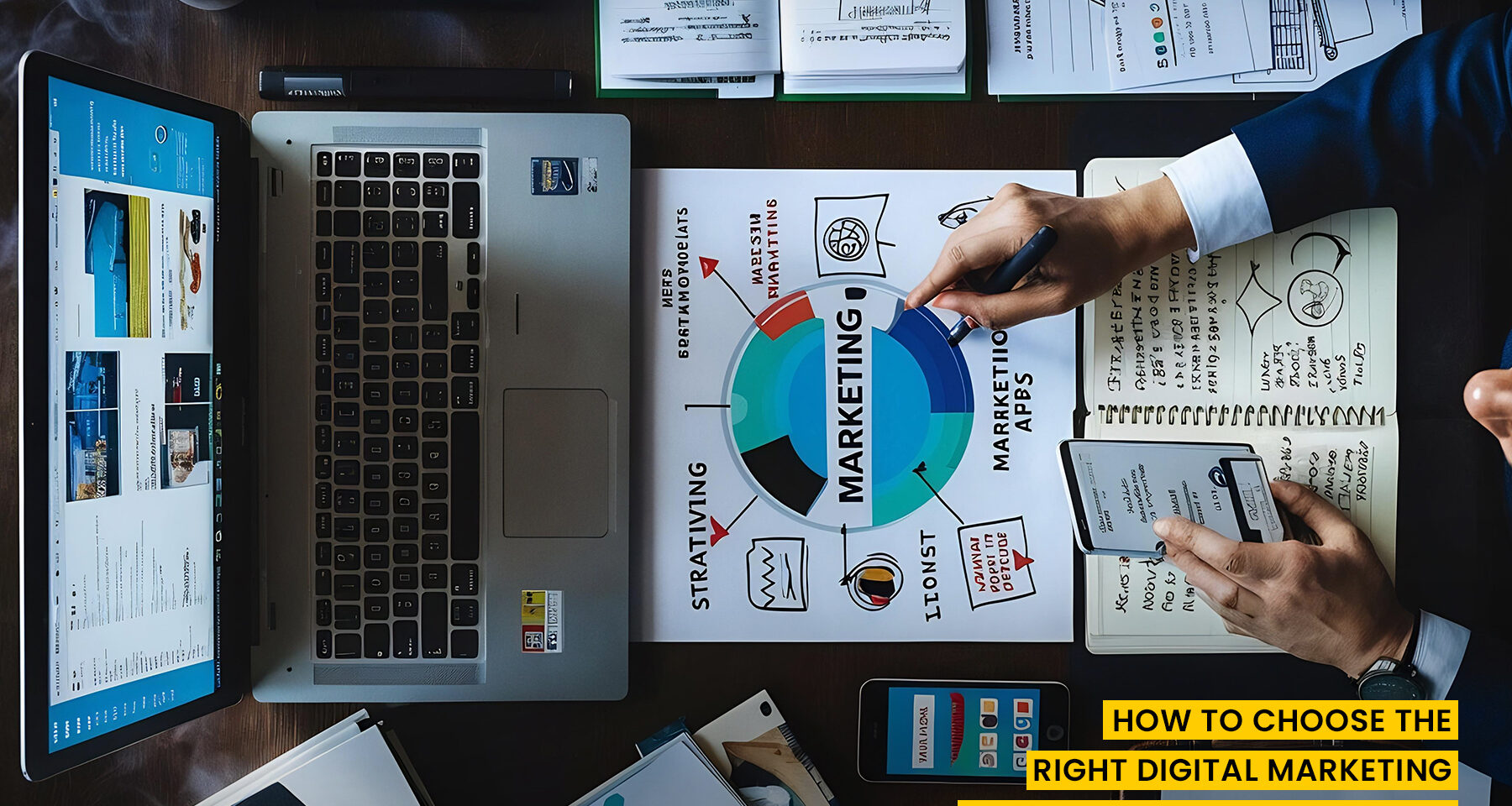 Digital Marketing Strategy for Your Business 1 Right Digital Marketing