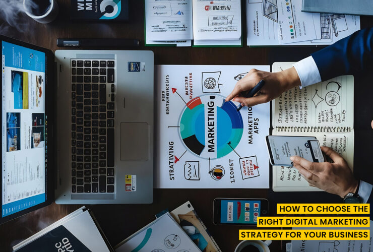Digital Marketing Strategy for Your Business 2 Right Digital Marketing